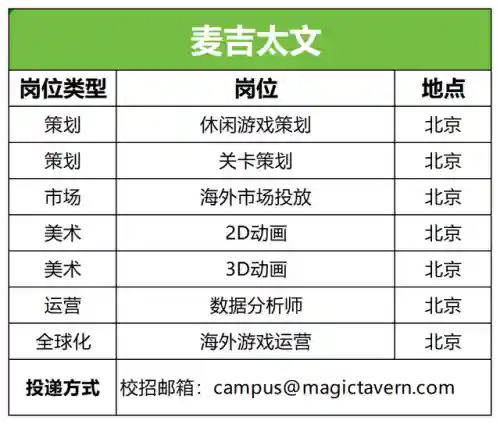 魂师对决远征阵容搭配攻略(魂师对决前期最强阵容T0)插图41