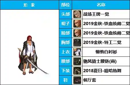 剑士职业搭配推荐阵容图(地下城与勇士职业排名)插图9 剑士职业搭配推荐阵容图(地下城与勇士职业排名)插图9