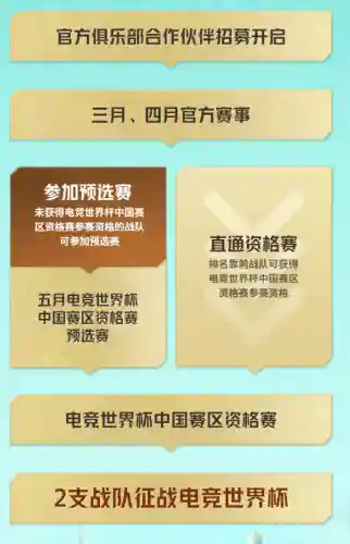 巅峰游戏制作人(游戏开发设计师小说)插图14