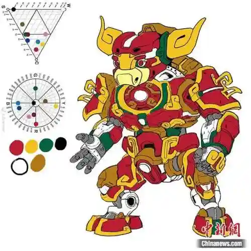 憨憨牛图片(dnf憨憨牛宠物属性)插图5