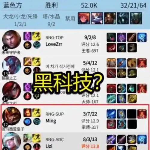 小明的奇葩英雄阵容搭配(微信小程序小小大英雄最强阵容)插图1