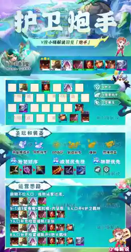 冒险塞娜阵容搭配攻略图(塞娜的献祭图文攻略)插图17