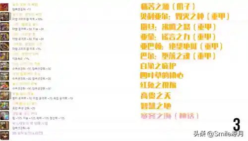 毒王噩梦神话搭配阵容(噩梦来临通关阵容推荐)插图18