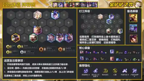 迭嘉最新阵容搭配推荐(新赛季强势阵容推荐)插图8