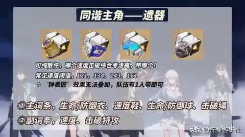 崩铁阵容新手怎么搭配(崩坏3最强输出阵容)插图3