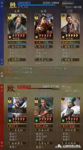 最强打狗阵容搭配图表(lol自走棋阵容图表)插图6