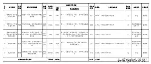 御龙在天2022年新区(御龙在天手游2024年最新开服)插图9