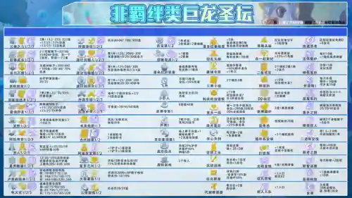 幻境之心阵容搭配推荐最新(心是幻相幻境的变化规律)插图5