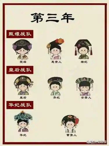 皇后战队阵容搭配推荐图(机动战队推图阵容2019)插图2