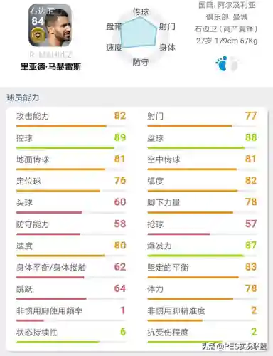 最佳金球阵容搭配图表大全(实况足球2021最强金球阵容)插图13