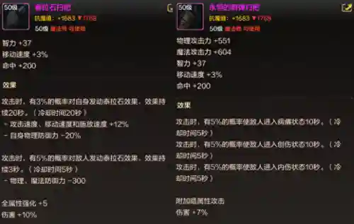 暗影变异阵容搭配推荐图(风暴之眼最强阵容搭配)