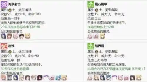 方舟指令玛查阵容搭配(方舟指令最强过图阵容)插图6