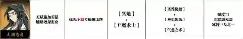 天地决劫搭配什么阵容最好(天地劫适合平民的最强阵容)插图4
