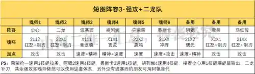 八人破甲队阵容搭配(部落冲突八本最强阵容复制链接)插图4