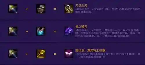 决斗劫怪兽阵容搭配图片(永劫无间最佳搭配阵容)插图4 决斗劫怪兽阵容搭配图片(永劫无间最佳搭配阵容)插图4