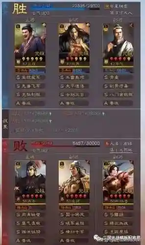 张角高顺华佗阵容搭配(张角张让华佗最强搭配)插图2