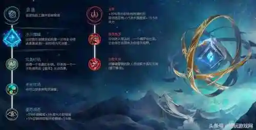 端游铭文搭配推荐阵容(王者武道大会最强阵容带什么铭文)插图14