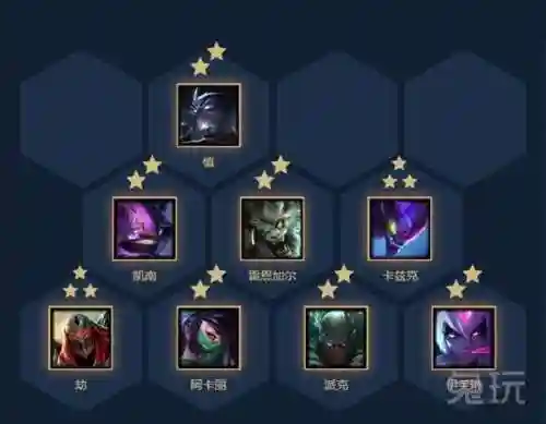 金虚空斗士阵容搭配图表(虚空幻界苍空斗士最好的装备)插图10