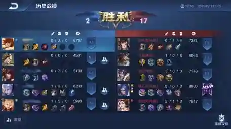 王者人机快速阵容搭配技巧(王者阵容搭配需要注意什么)插图2 王者人机快速阵容搭配技巧(王者阵容搭配需要注意什么)插图2