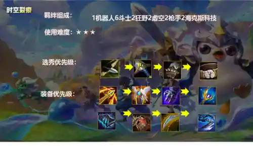 鸡哥最佳阵容搭配(超能战鸡阵容推荐最新)插图8