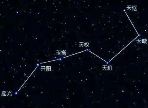 太乙长蛇阵法阵容搭配(真八岐大蛇挂机阵容无鬼吞2021)插图7
