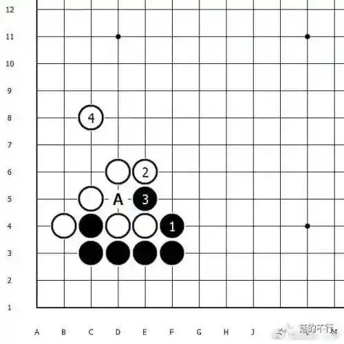 围棋的十三个基本定式(围棋的规则玩法)插图9