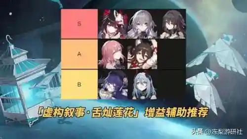 崩铁阵容黑塔搭配(崩铁t0阵容排行最新)插图4