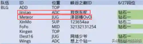 峡谷海底捞阵容搭配图片(海底捞新手攻略)插图3