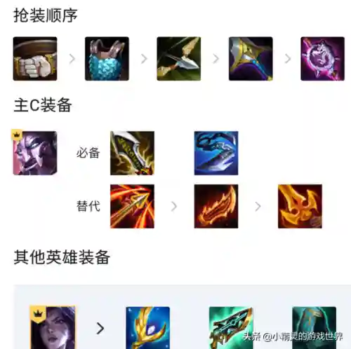 大虫子加里奥阵容搭配(慎打大虫子)插图2 大虫子加里奥阵容搭配(慎打大虫子)插图2