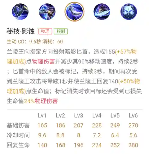 打野兰陵王好搭配的阵容(兰陵王单挑兰陵王怎么出装)插图2