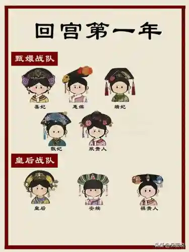 皇后战队阵容搭配图片大全(机动战队全免队怎么配)插图5
