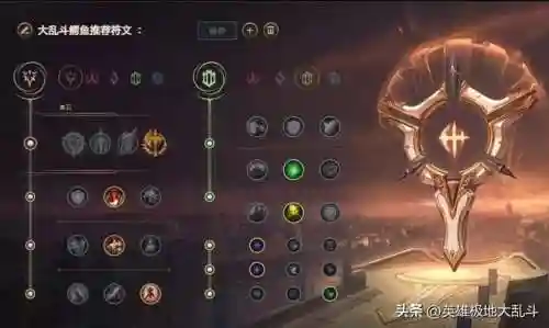 鳄鱼出装阵容最新搭配(云顶之弈最新阵容搭配及站位)插图3
