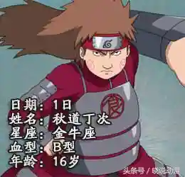 火影忍者主演列表(火影人物名单大全)插图18