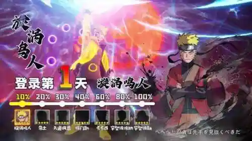 百忍集结阵容搭配攻略(火影忍者火主平民最强阵容)插图2