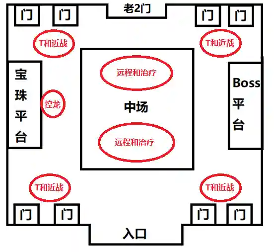 黑翼之巢任务(黑手的命令在那里接任务)