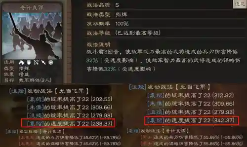 香香骑双控阵容搭配(飞熊富贵骑最强阵容搭配)插图1
