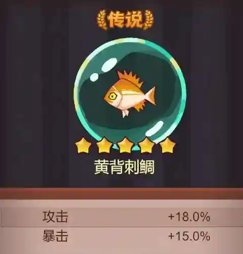 咸鱼之王单挑针对最强阵容搭配(王者最强单挑王)插图3