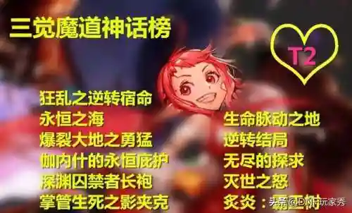 dnf魔道神话排名(dnf魔道伤害最大化)插图3