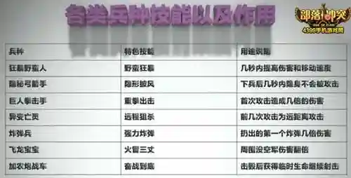 联盟对抗赛阵容搭配推荐(五大联赛最佳阵容)