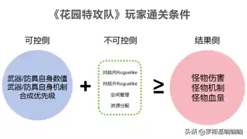 乱斗花园新手阵容搭配(乱斗三国最强阵容)插图19