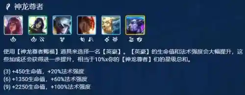 神龙怒翼阵容搭配图片高清(不思议神龙刷工资阵容)插图8