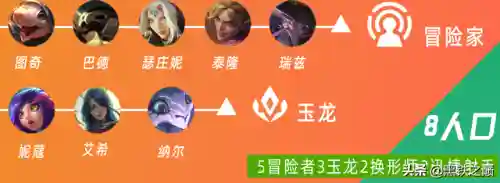 冒险重骑兵阵容搭配(地下城堡2最强阵容搭配)插图7