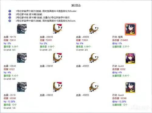 狐狸红卡组队阵容搭配(狐狸城夺冠主力阵容)插图84
