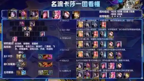 虚拟歌姬最强阵容搭配图(梦幻模拟战最强阵容搭配)插图4 虚拟歌姬最强阵容搭配图(梦幻模拟战最强阵容搭配)插图4