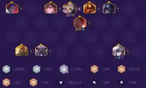 摄魂师福星阵容搭配攻略(福星神盾使阵容怎么玩)插图4