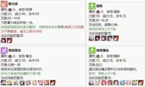 方舟指令玛查阵容搭配(方舟指令最强过图阵容)插图10