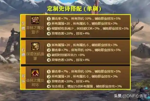 天帝流派推荐阵容搭配图(100级天帝最强搭配)插图30 天帝流派推荐阵容搭配图(100级天帝最强搭配)插图30