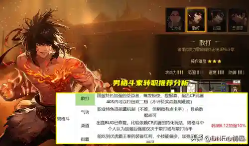 dnf职业转换书在哪买(dnf高级职业转换书怎么获得)插图5