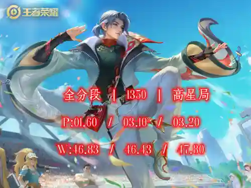 打野分类和阵容搭配图表(打野分几种类型)插图5