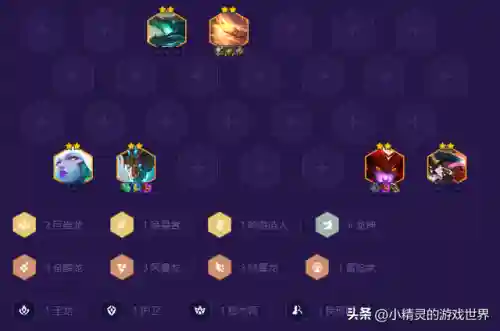 四龙神羁绊怎么搭配阵容(4龙宫配什么组合好)插图1